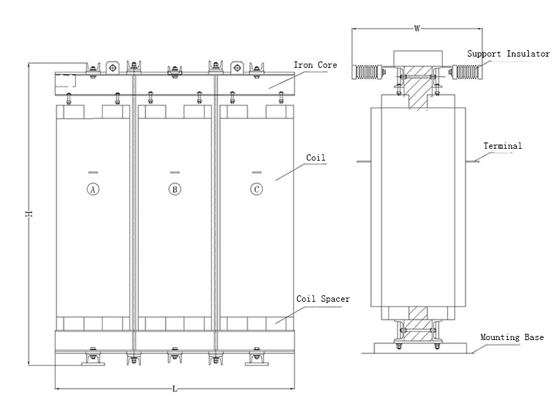 Dry-type-iron-core-series-reactor-diagram