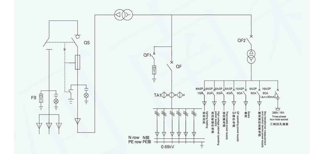 special-box-transformer-for-renewable-energy-generation-photovoltaic-wind04